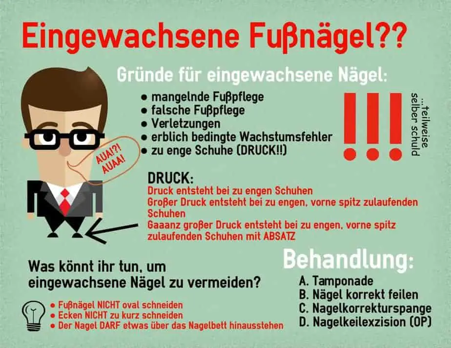 Was tun bei eingewachsenen Fußnägeln